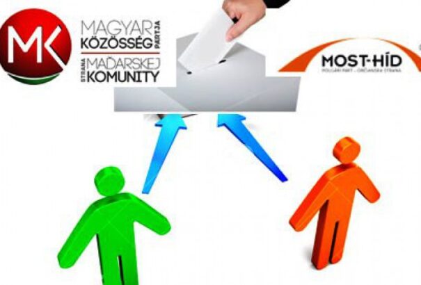 A Most-Híd választói között kevesebb a hívő, mint az MKP szavazói körében