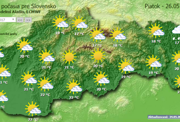 Időjárás: változékony időnk lesz