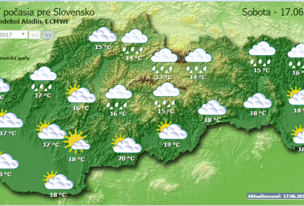 Időjárás: változékony időnk lesz