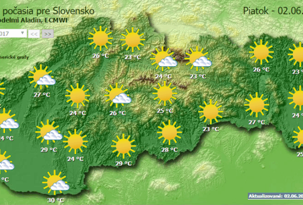 Igazi strandidő lesz ma