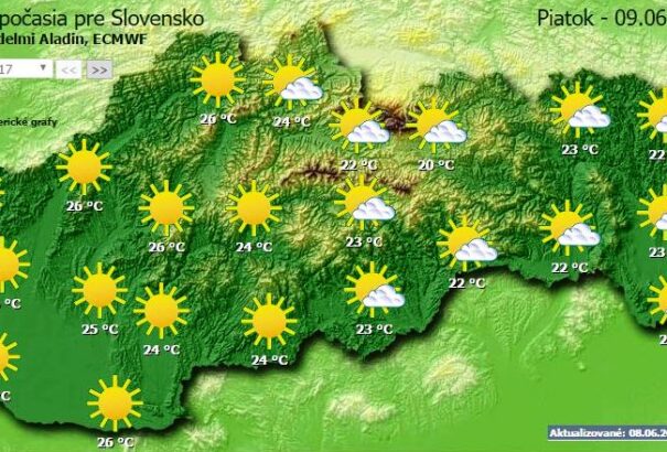 Meleg, napos időnk lesz