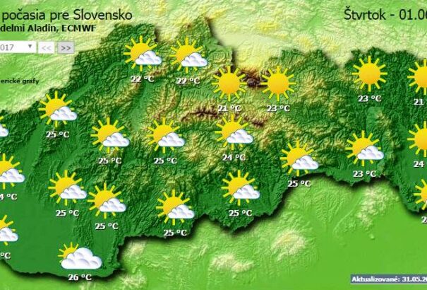 Marad a meleg, napos, 25 fok körüli idő