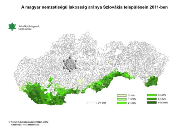 Statisztikai Hivatal: Tavaly tovább csökkent a szlovákiai magyarok száma