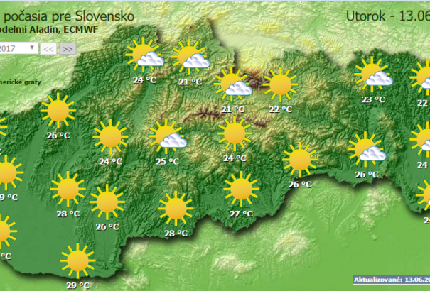 Időjárás: sok napsütés várható