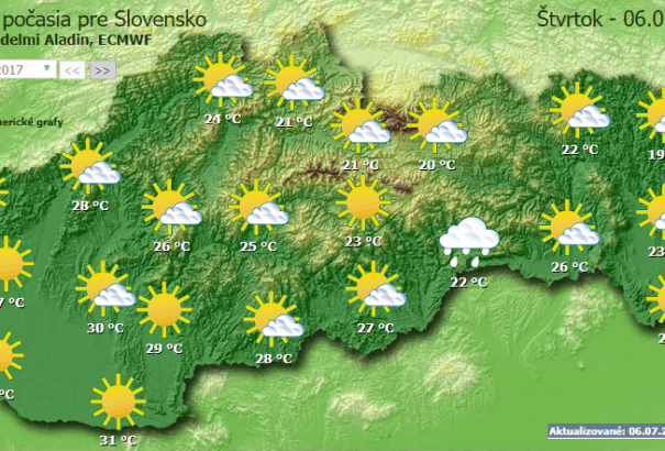 Napos időnk lesz, de zápor, zivatar is lehet