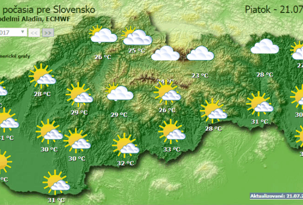 A meleg biztos, de jöhet eső is