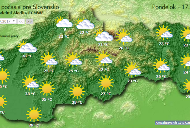 Napos, meleg időnk lesz hétfőn