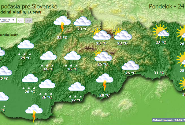 Időjárás: heves zivatarokkal érkezik a lehűlés
