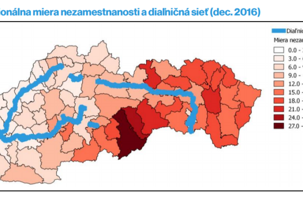 Nem az autópályák ész nélküli építése, hanem a képzés-fejlesztés csökkenti a munkanélküliséget