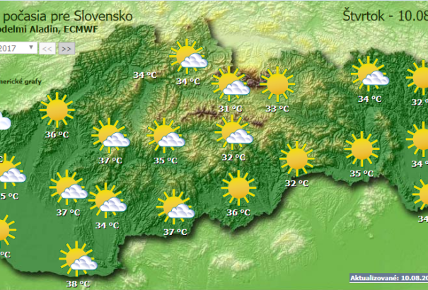 Időjárás: Délen ma akár 38 fok is lehet