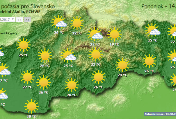 Kellemes nyári napunk lesz