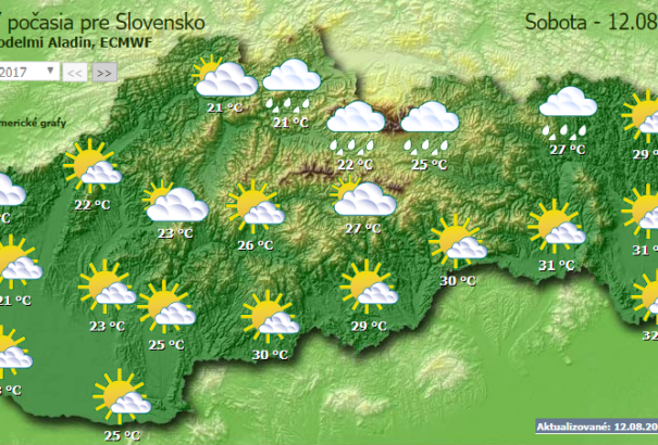 Időjárás: a hétvégére felfrissül a levegő