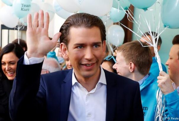 Tarolt a jobboldal: Az első becslések szerint Sebastian Kurz megnyerte az osztrák választásokat