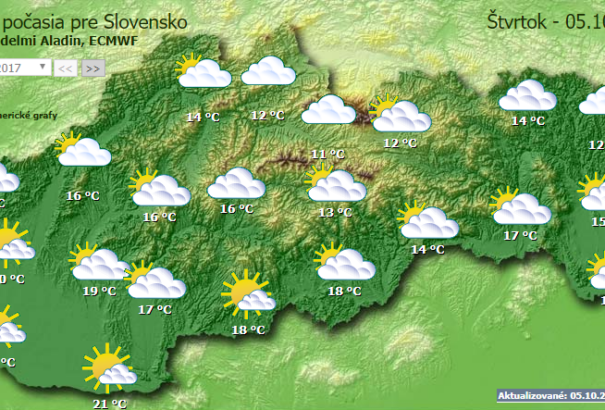 Változóan felhős, szeles időnk lesz