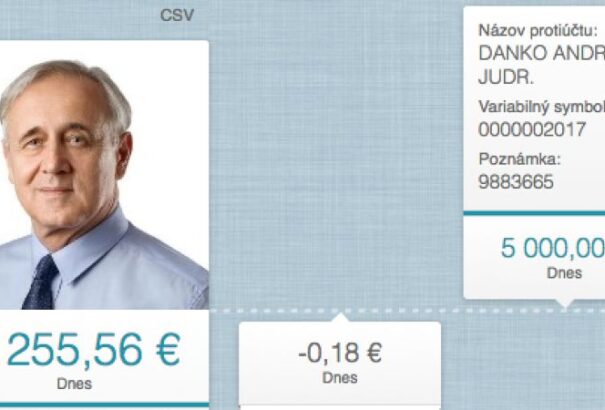 Megyei választások: Greššo megkapta Dankotól az ígért 5000 eurót