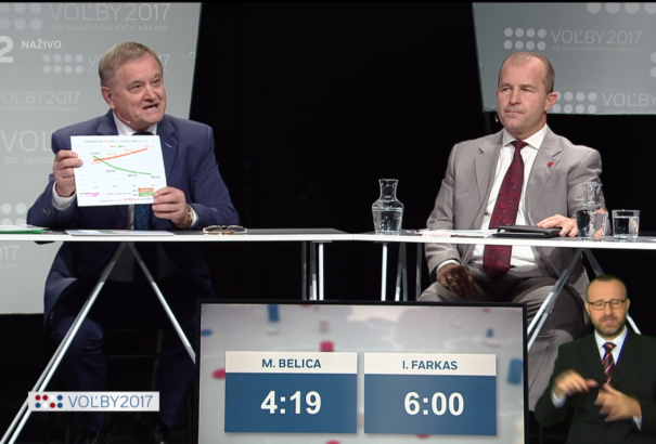 Ígéretek és tettek november 4. előtt