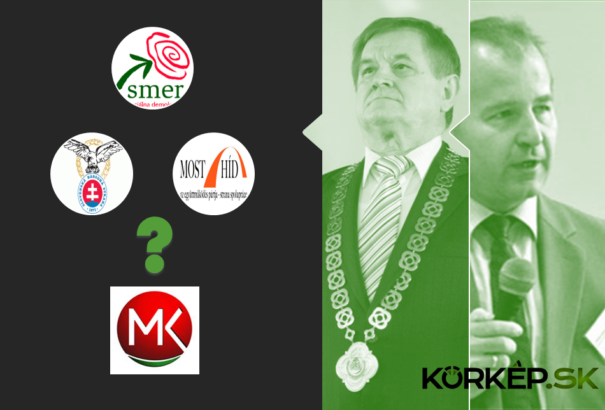 Újkori története legnagyobb hibájára készül az MKP Nyitra megyében. Bővülhet a Smer – SNS – Most-Híd koalíció?
