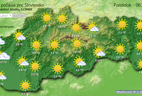 Időjárás: napos időre van kilátás
