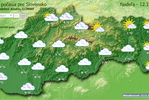 Időjárás: sokfelé várható eső