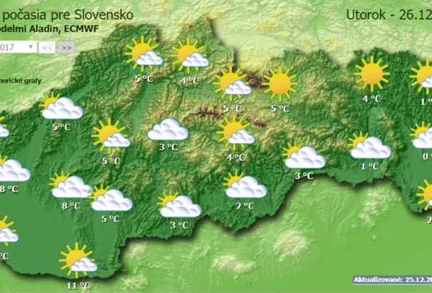 Időjárás: változékony időnk lesz