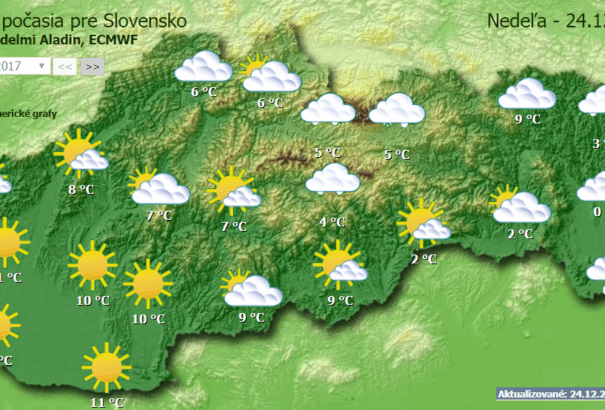 Időjárás: csak a hegyekben lesz fehér az ünnep