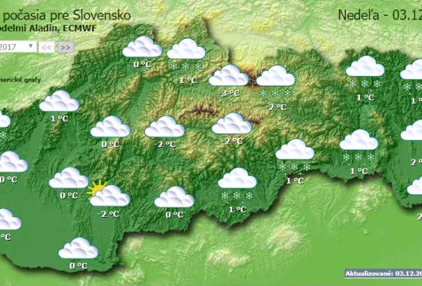 Időjárás: túlnyomóan borult idő lesz