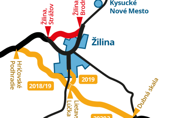 INEKO: Négy kilométer autópályát két új kórház értékével áraztak túl