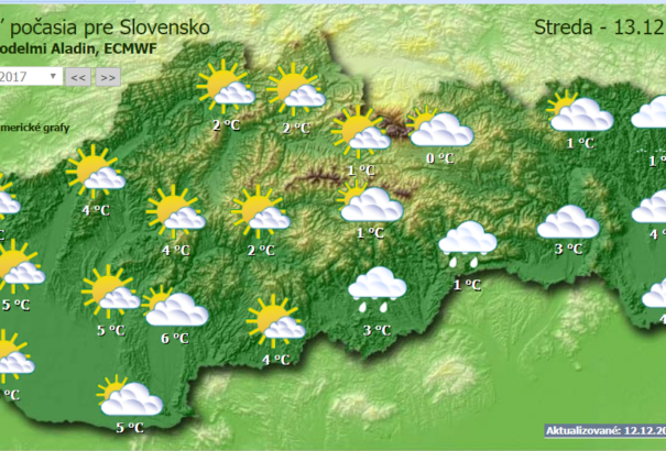Időjárás: marad az enyhe idő