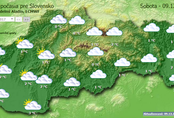 Időjárás: erősen felhős, vagy borult lesz az ég