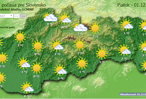 Időjárás: napos, de hideg idő lesz