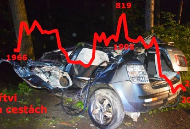 A rendőrség 2018-as tervei: Kevesebb pénzbírság, büntetni az SMS-ezést, a részegektől elkobozni az autót (Grafikonok)