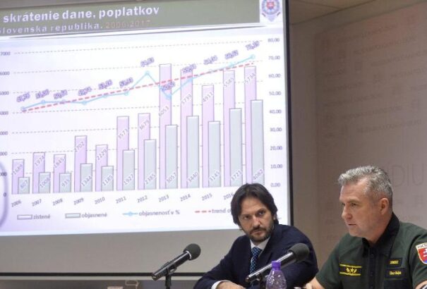 Bűntérkép: Nézze meg mennyire biztonságos járása