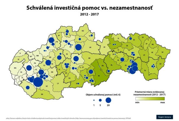 SaS: A kormány rosszul céloz a befektetési támogatások elhelyezése terén