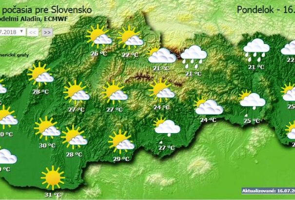 Hőséggel indul a hét