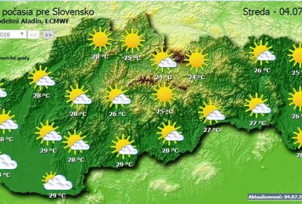 Kellemes nyári időnk lesz