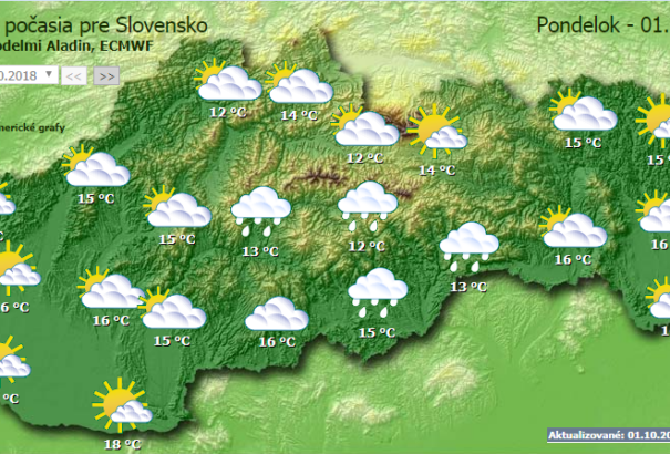 Változékony, némileg csapadékos idővel indul az október