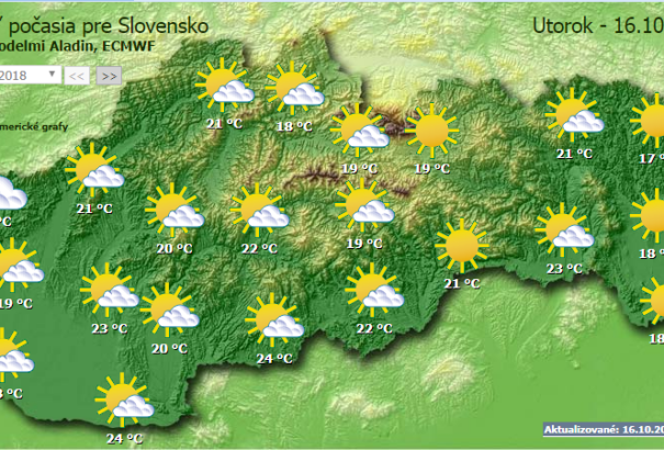 Csak átmenetileg zavarhatják meg felhők a napsütést