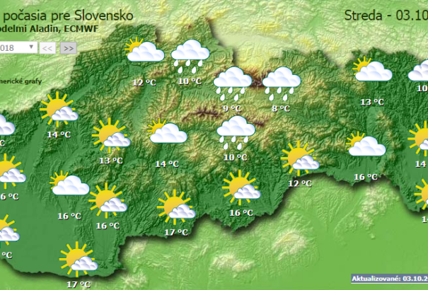 Közepesen felhős időnk lesz szerdán, némi csapadékkal