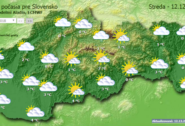 Változékony idő várható szerdán, esővel, havasesővel