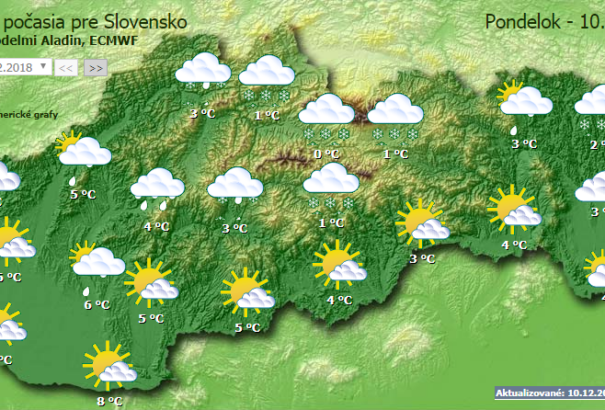 Változékony, szeles idővel indul a hét a déli járásokban