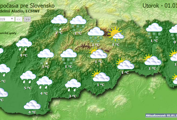 Borús lesz az év első napja