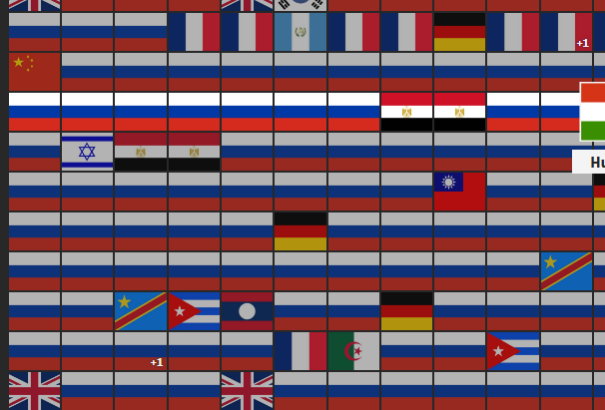 Egy infografika arról, hogyan látta a világot az USA az elmúlt száztizennyolc évben