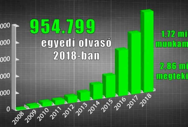 Körkép.sk a KKA meghallgatásán: Mögöttünk nem az MKP, a Most-Híd, vagy oligarcha áll, hanem az olvasók