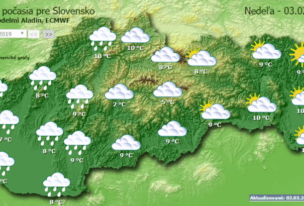 Esős vasárnapunk lesz