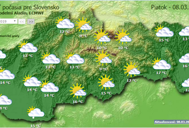 Felhős, borongós lesz a Nőnap
