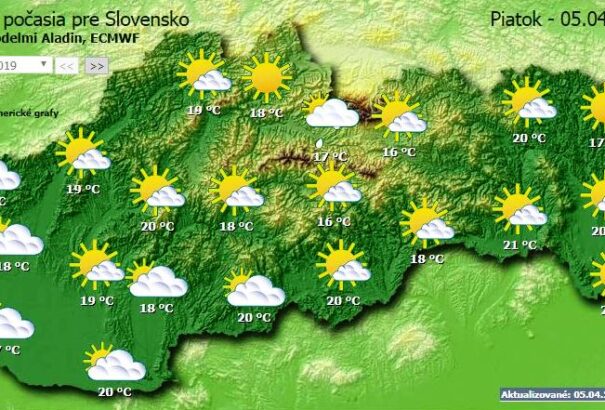 Meleg lesz a péntek