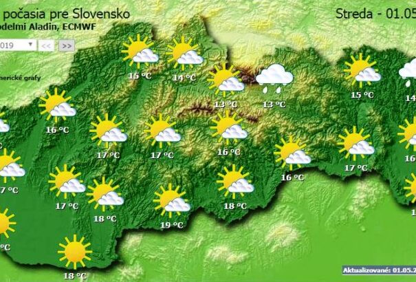 Szeles idővel indul a május