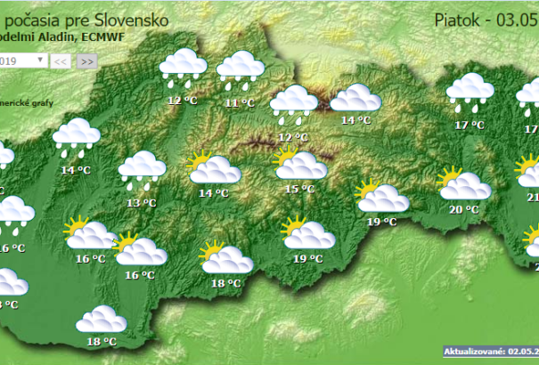 Felhős, csapadékos idővel zárul a munkahét