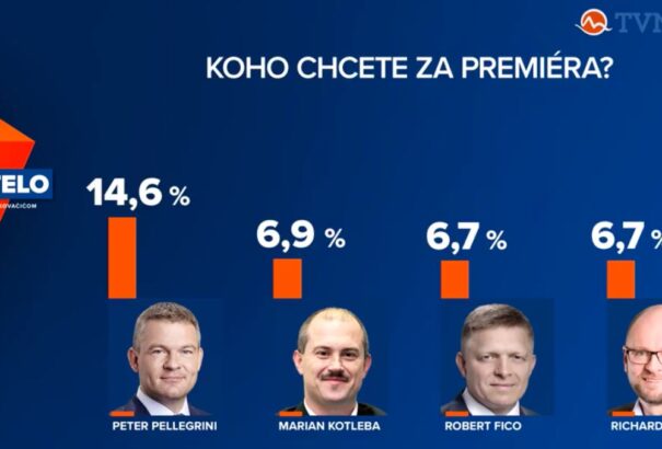 Focus-felmérés: Az emberek harmadát hidegen hagyja, hogy ki lesz az új kormányfő