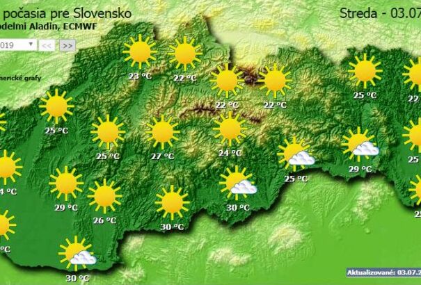 Sok napsütés vár ránk szerdán